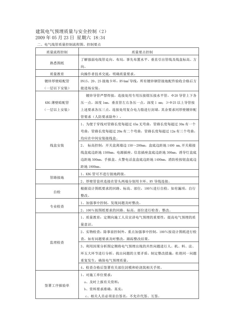 建筑电气预埋质量与安全控制