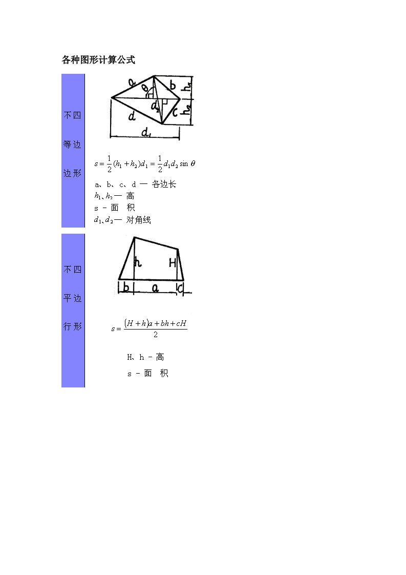 各种图形计算公式大全