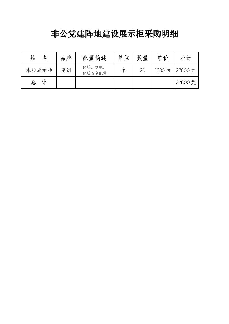 非公党建阵地建设展示柜采购明细