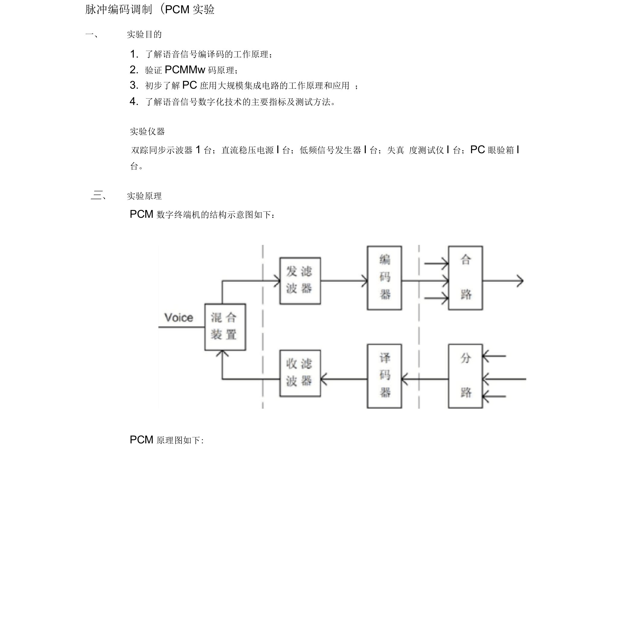 脉冲编码调制(PCM)实验报告