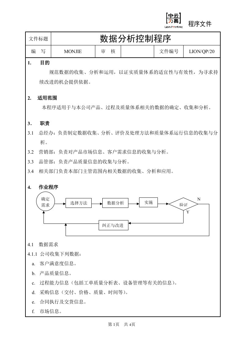 中云力奥包装印刷公司QP20数据分析控制程序-包装印刷