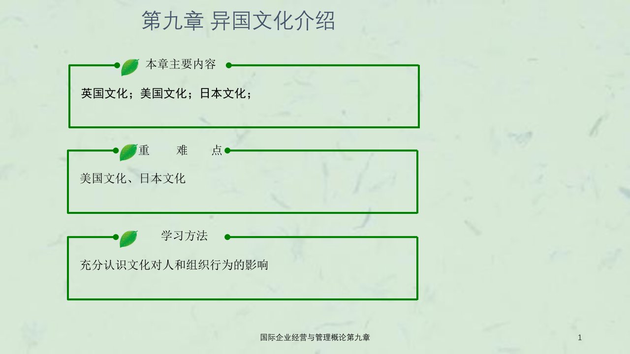 国际企业经营与管理概论第九章课件