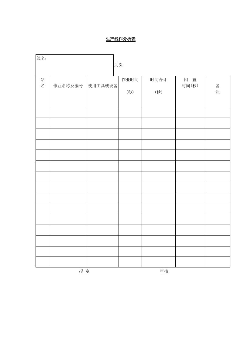 生产作业各类报表参考大全87