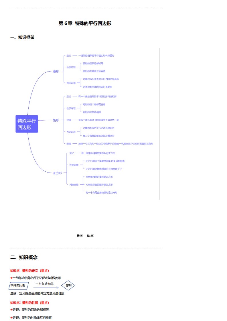 鲁教版初中数学八年级下册知识点汇总