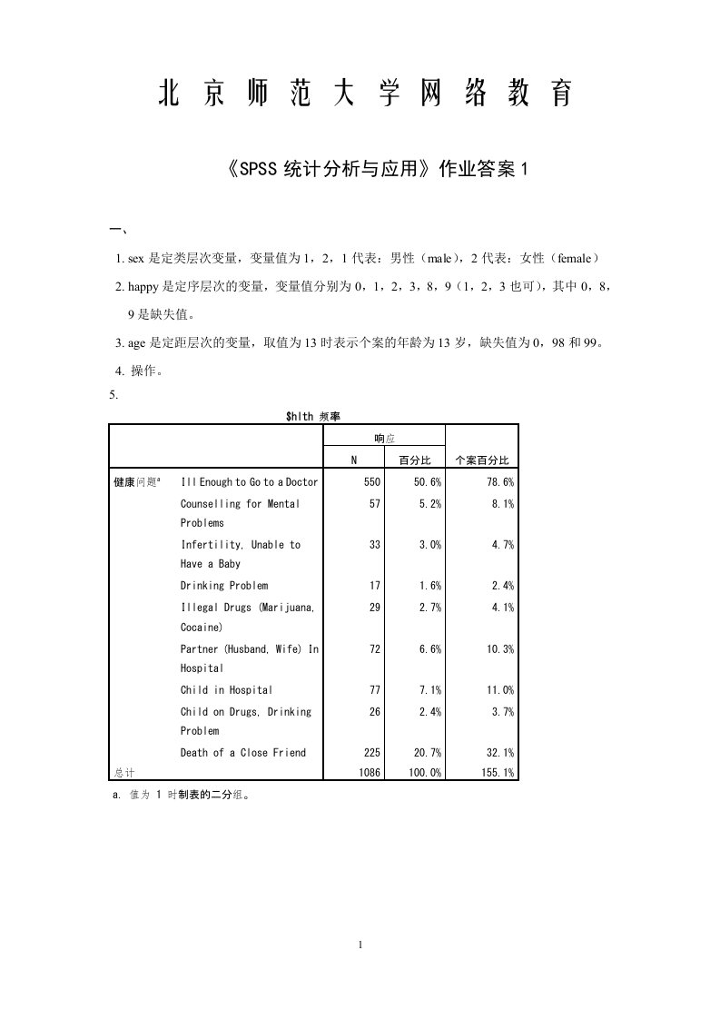 《SPSS统计分析与应用》作业一