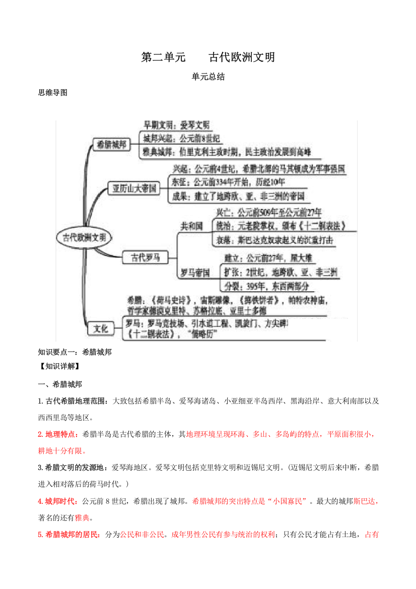 第02单元--古代欧洲文明(结)