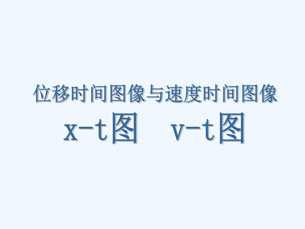 位移时间、速度时间图像