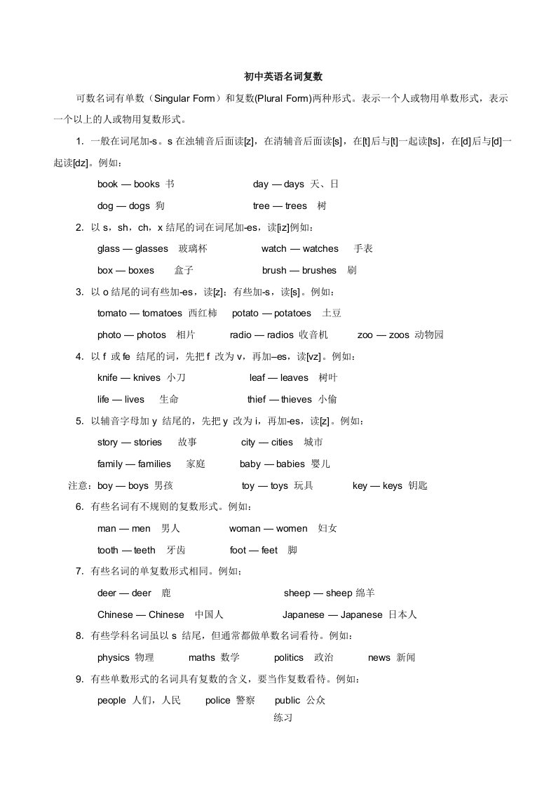 初中英语名词复数、语法大全