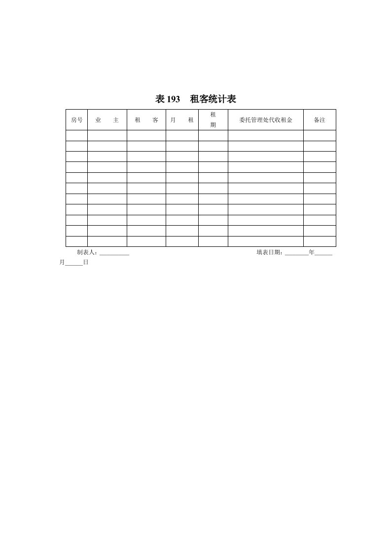 表格模板-表193租客统计表