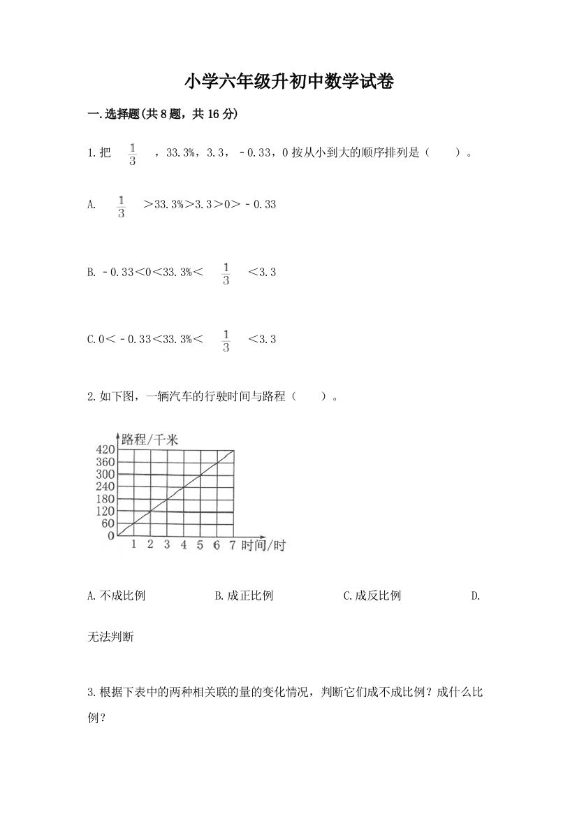 小学六年级升初中数学试卷精品（全优）