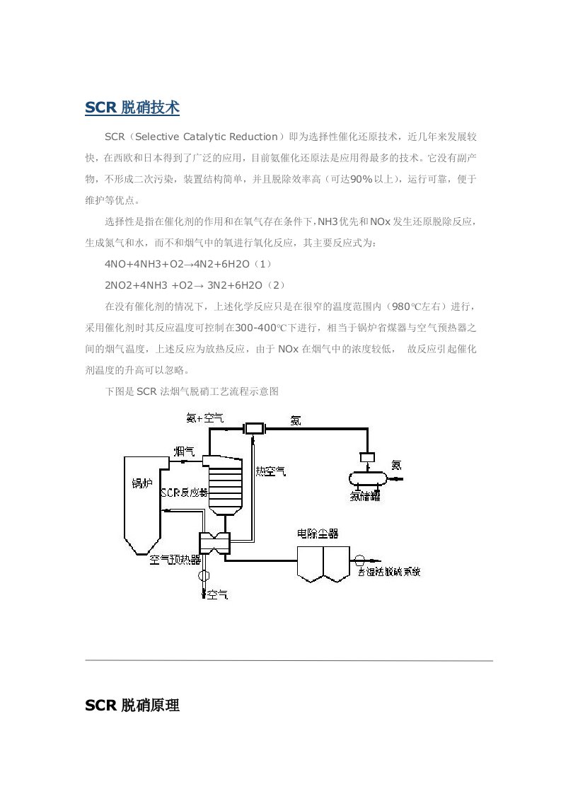 SCR脱硝技术简介