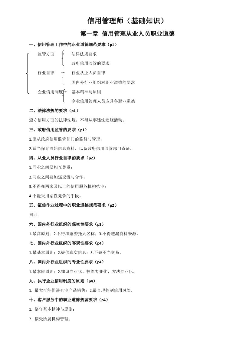 信用管理师基础知识-考点整理(2016版)