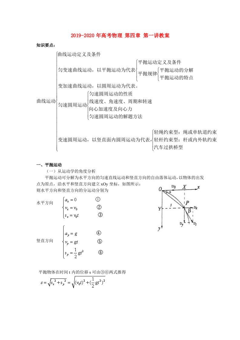 2019-2020年高考物理