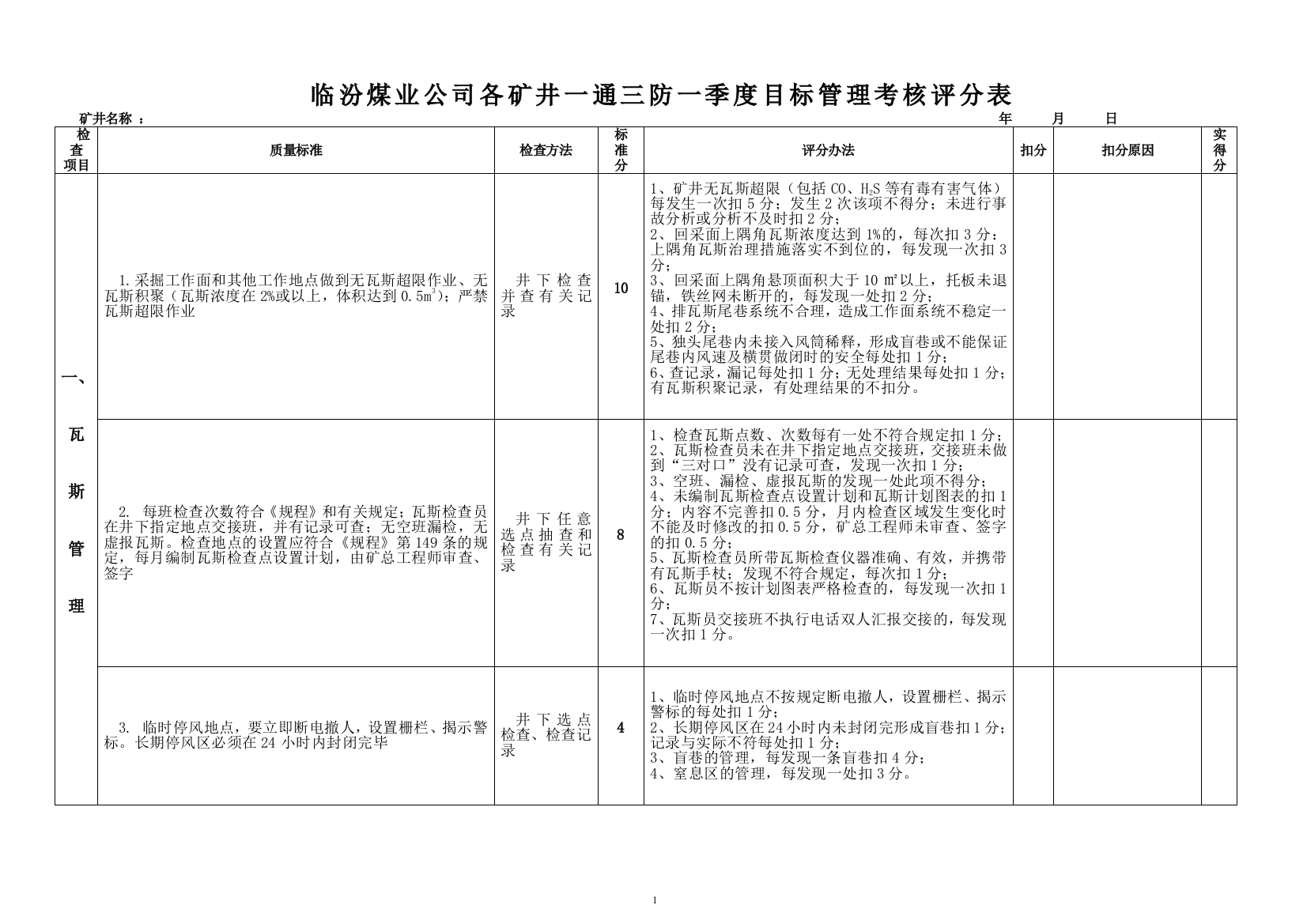 一通三防一季度目标管理考核评分表2