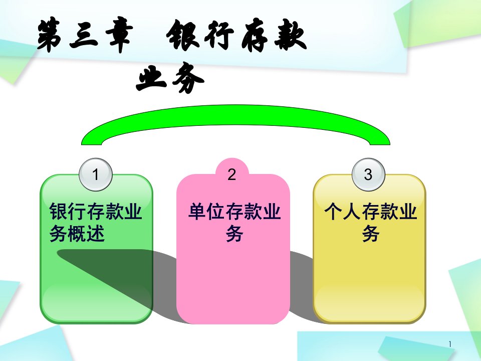 [精选]市场营销第3章银行存款业务