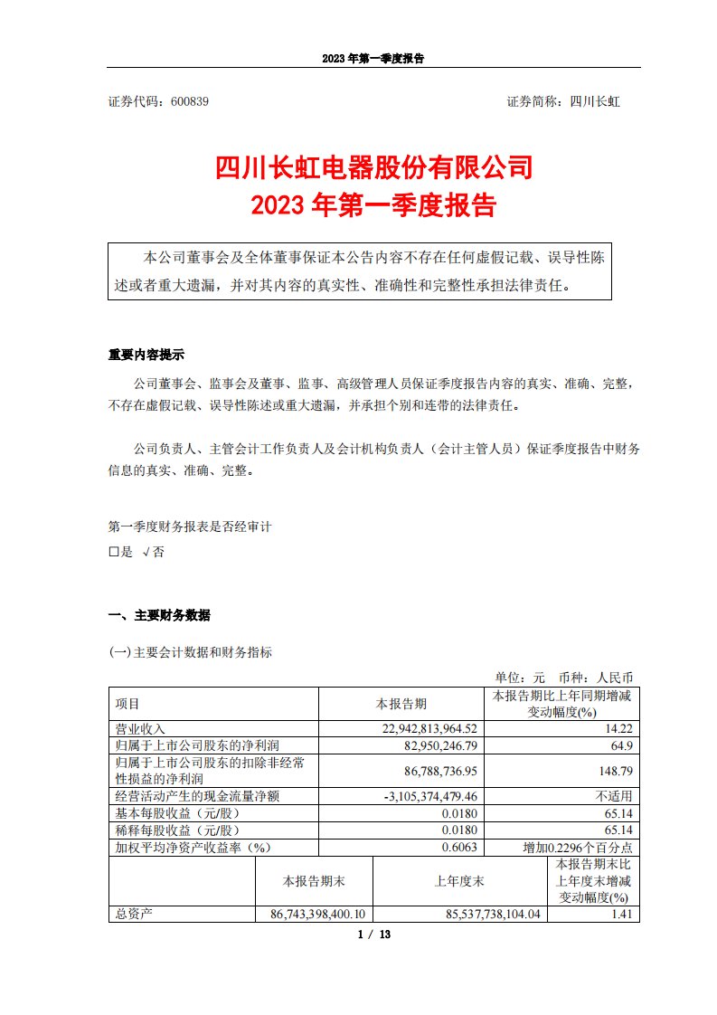 上交所-四川长虹2023年第一季度报告-20230425