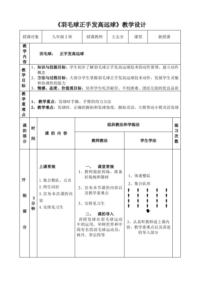 《羽毛球正手发高远球》教学设计[8]