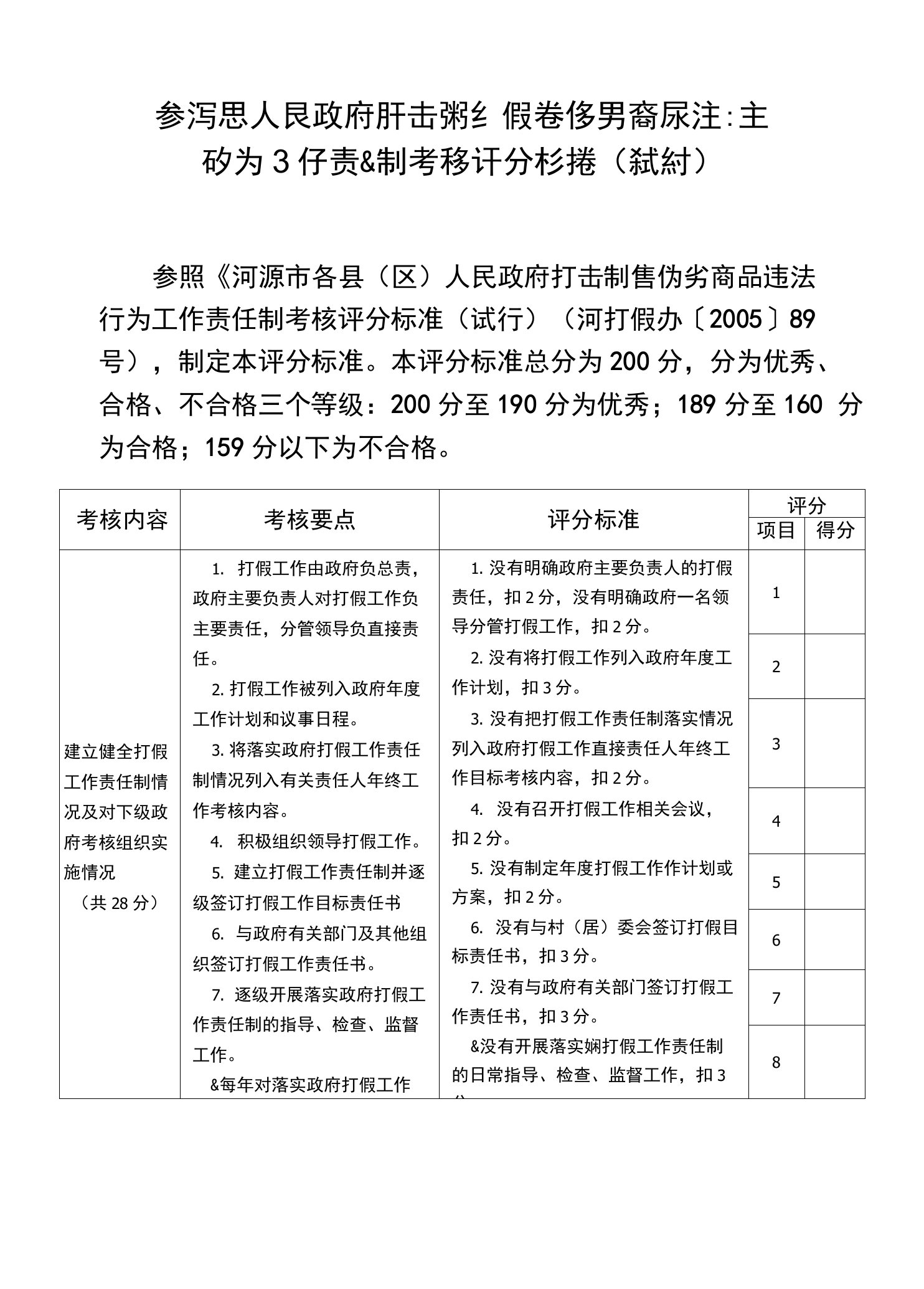 东源县人民政府打击制售假冒伪劣商品违法行为工作责任