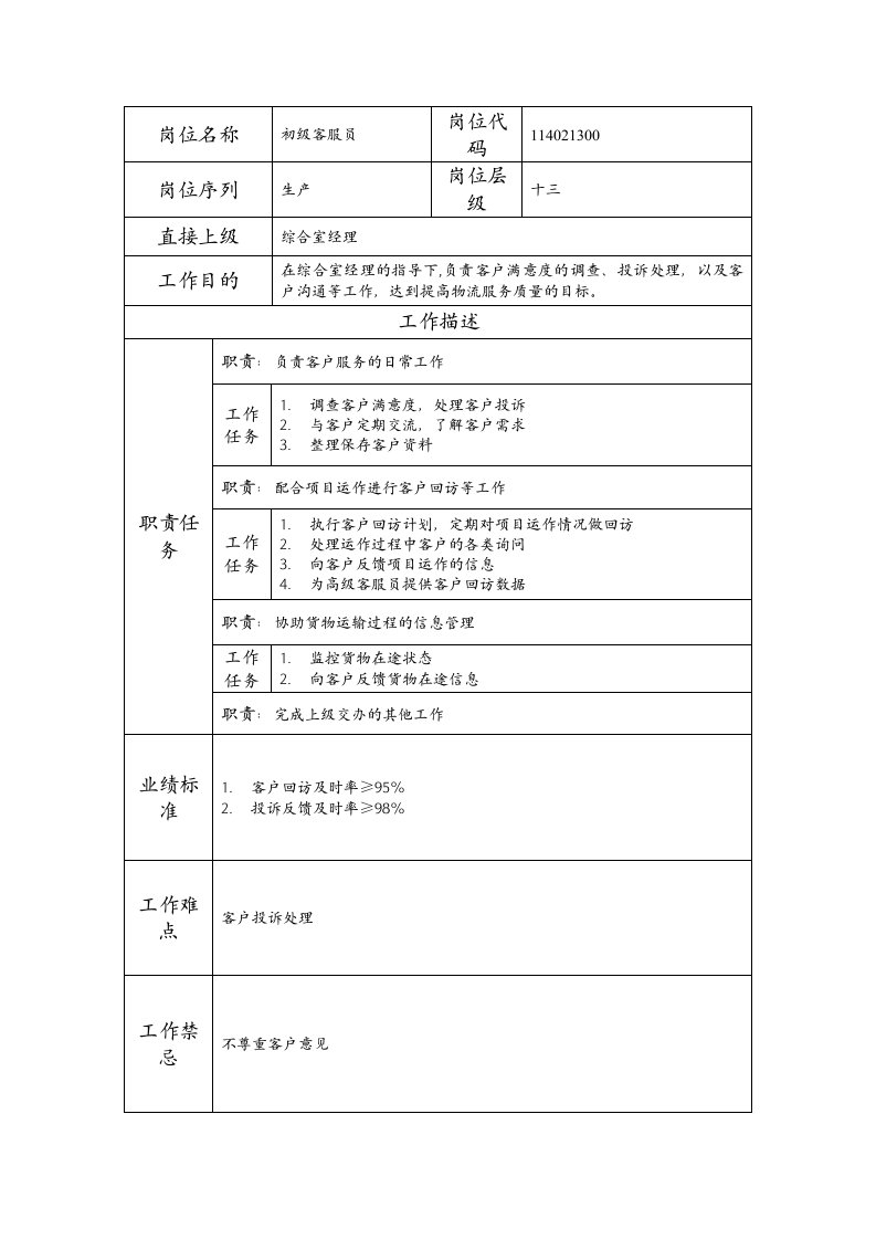 精品文档-114021300