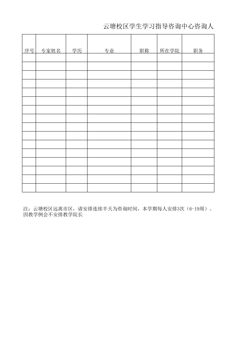 企业咨询-云塘校区学生学习指导咨询中心咨询人员数据库