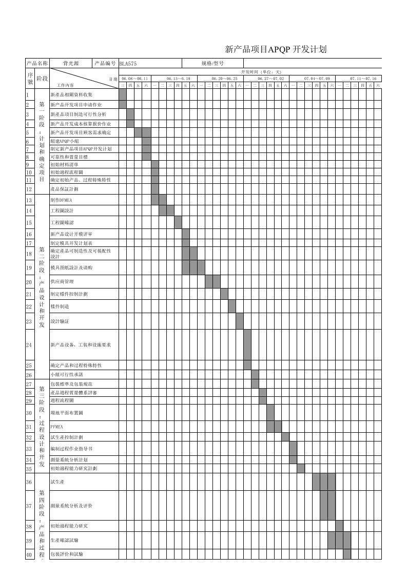 APQP项目进度计划表