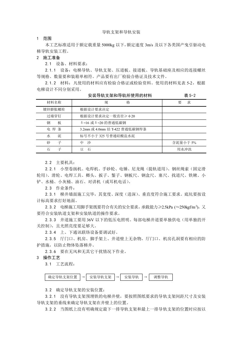 施工组织-002导轨支架和导轨安装工艺