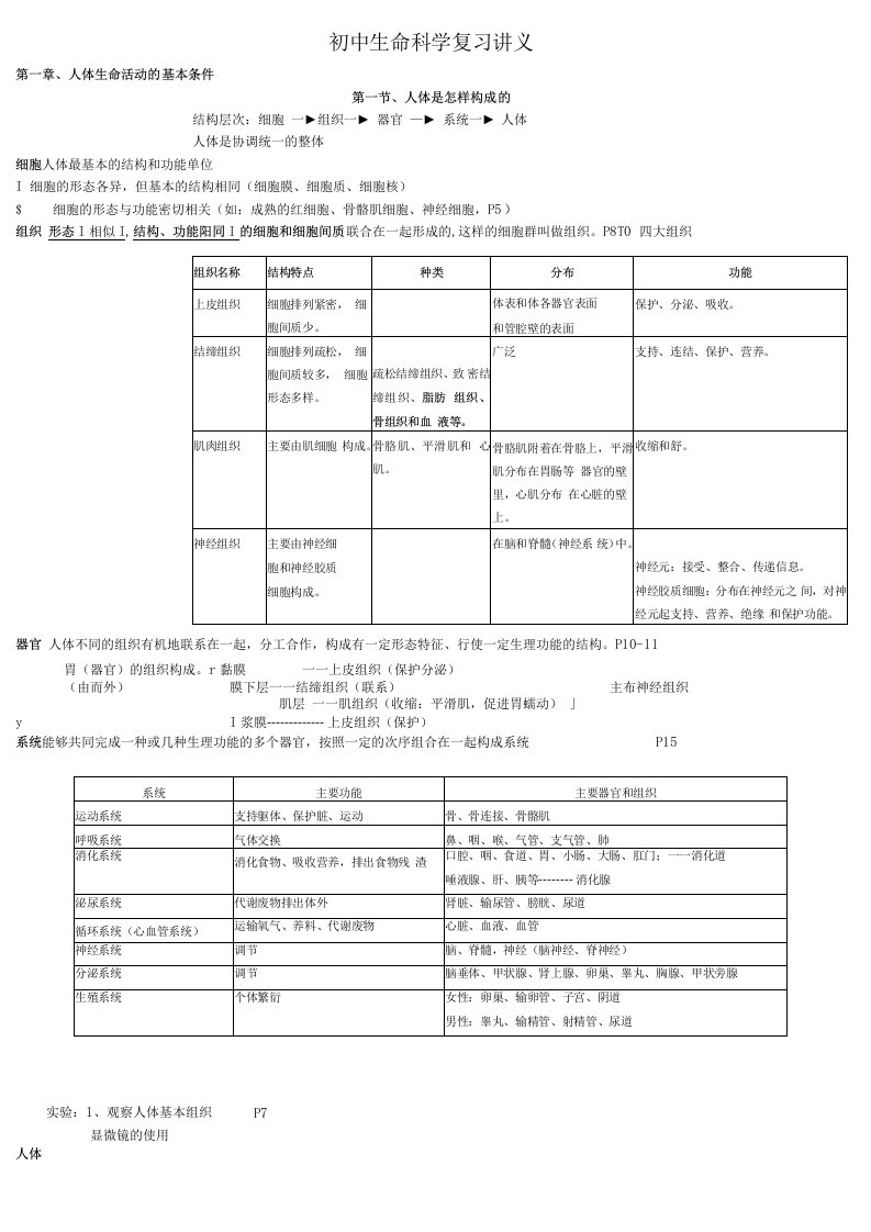 上海市初中生命科学复习讲义全