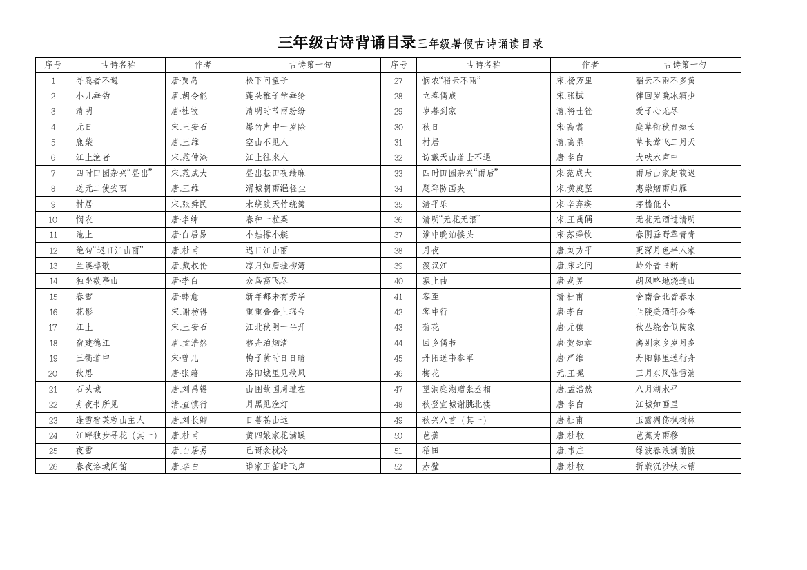 三年级古诗52首带拼音