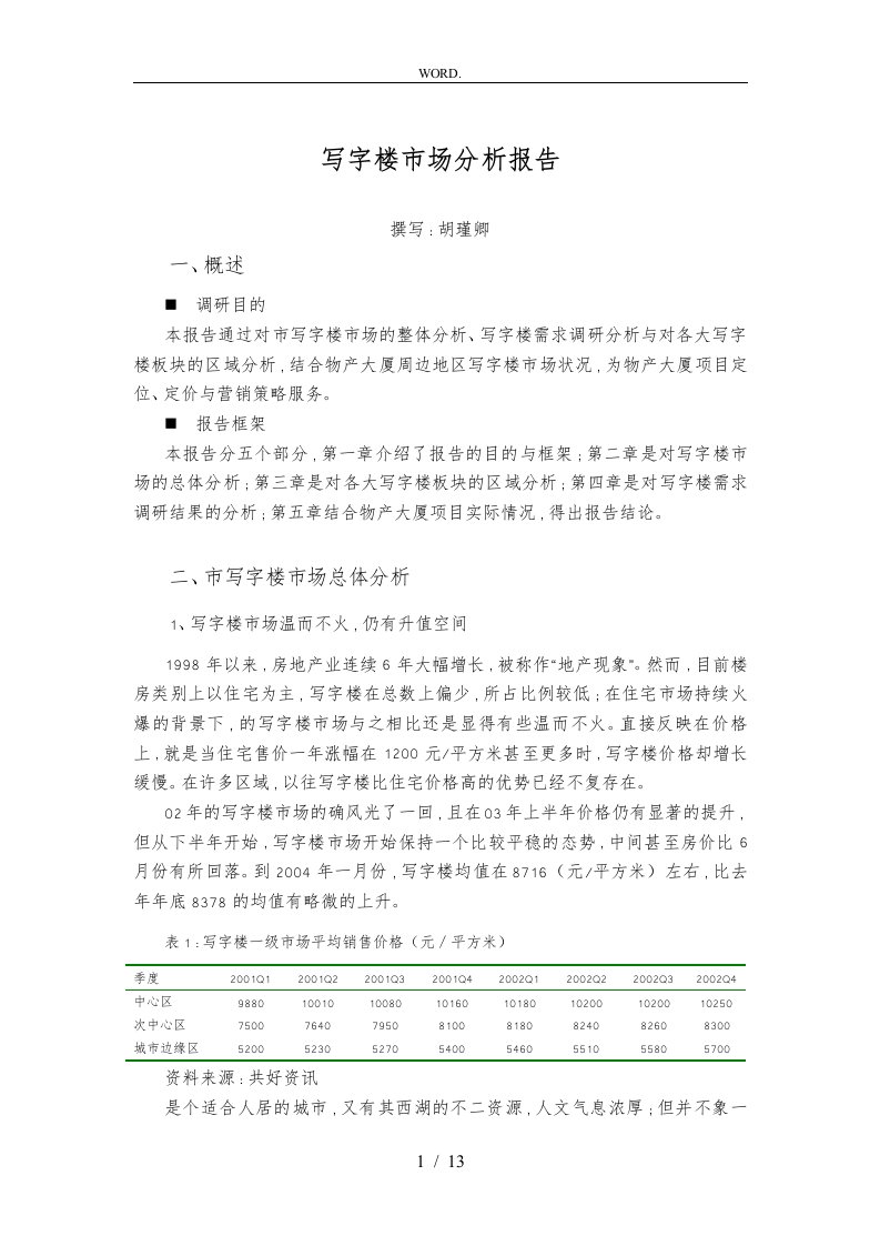 杭州写字楼市场分析报告文案