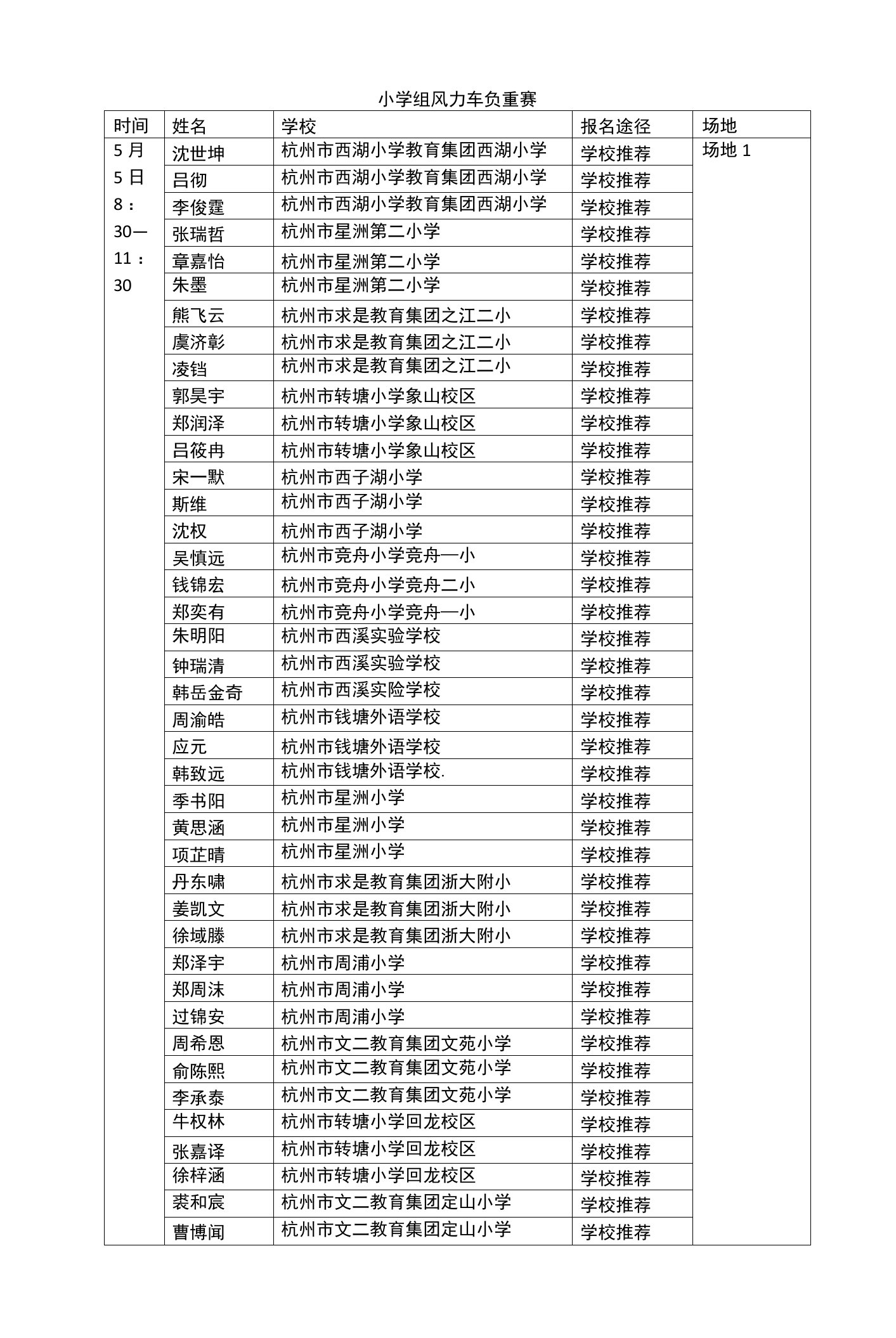 小学组风力车负重赛