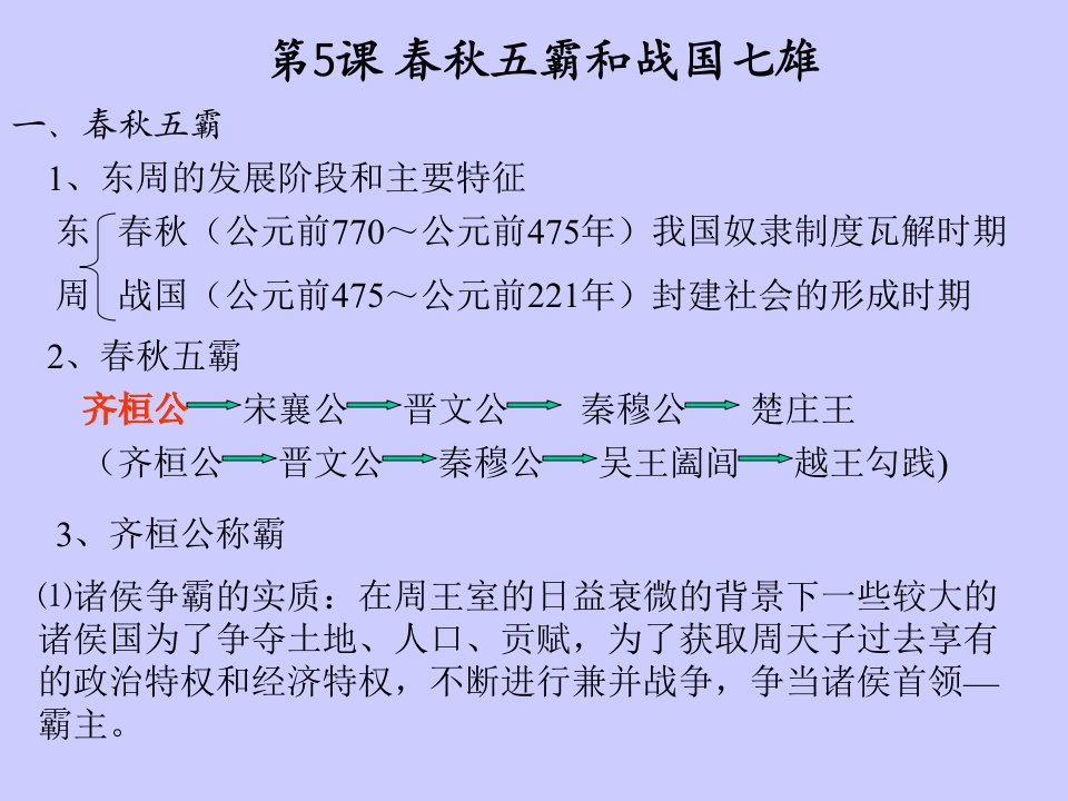 一春秋五霸ppt课件