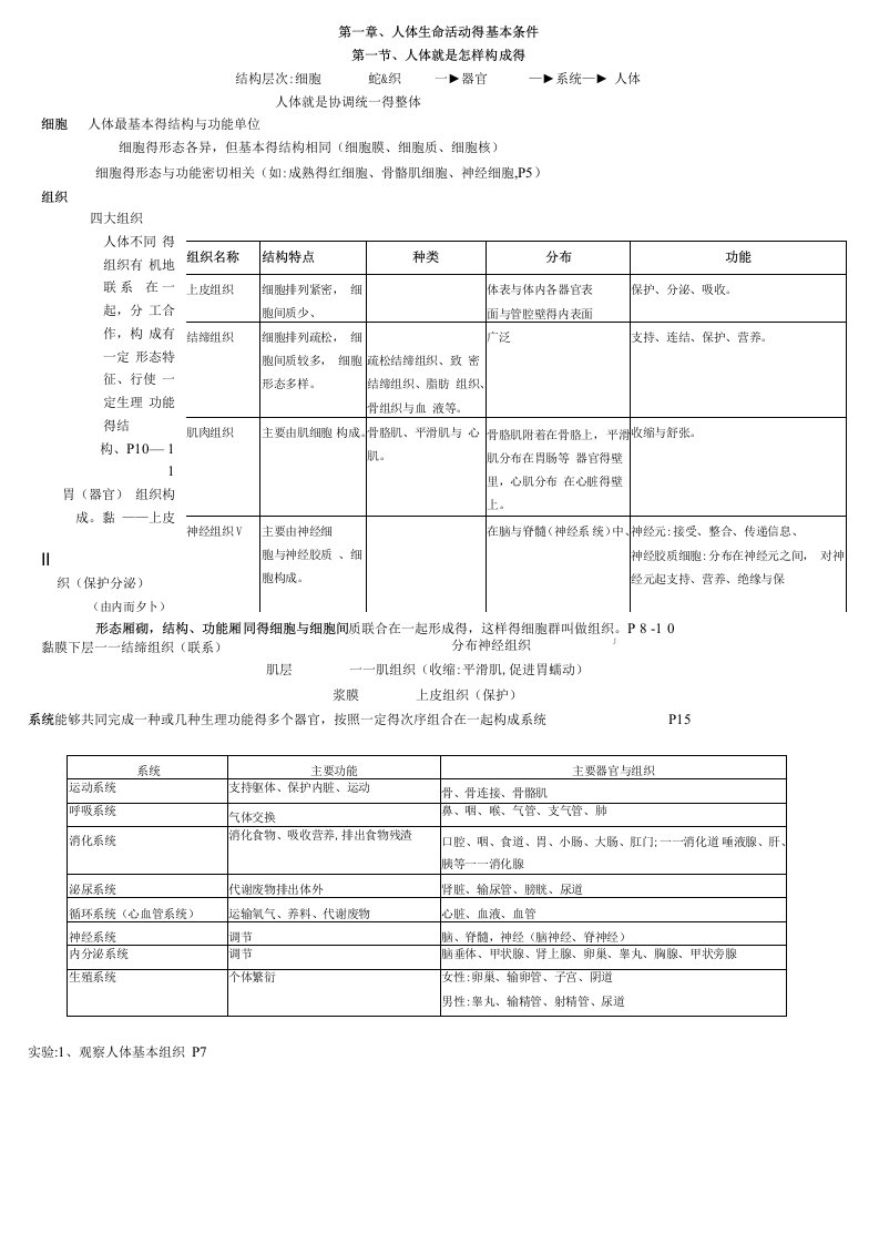 初中生命科学复习资料