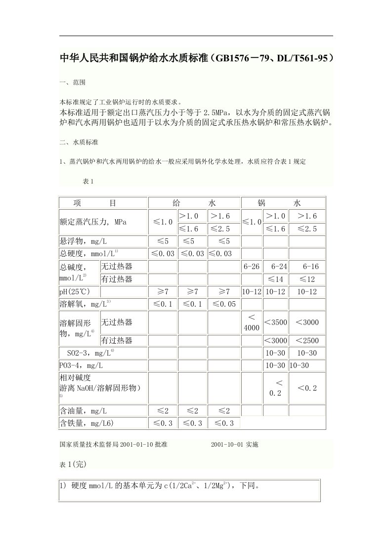 中华人民共和国锅炉给水水质标准