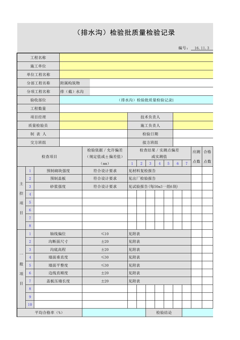 （排水沟）检验批质量检验记录