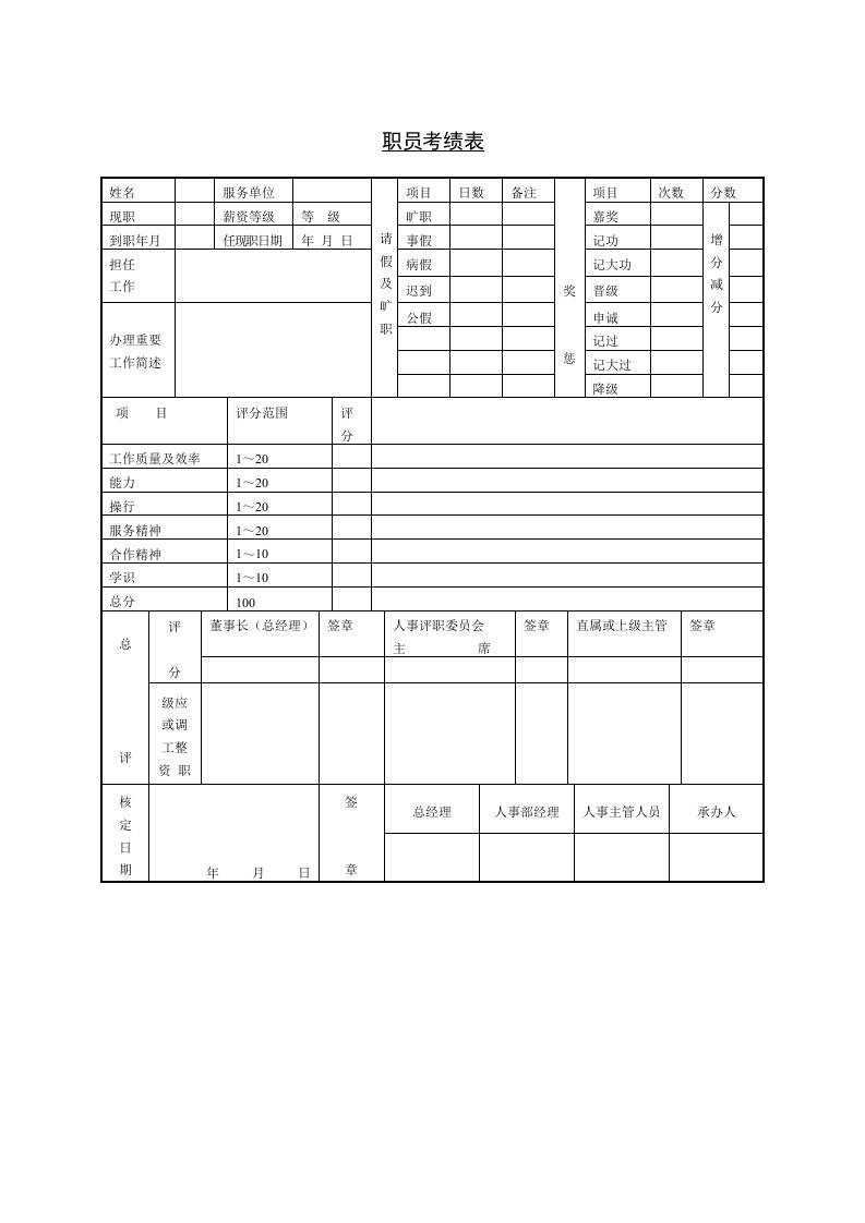 职员考绩表-其它制度表格