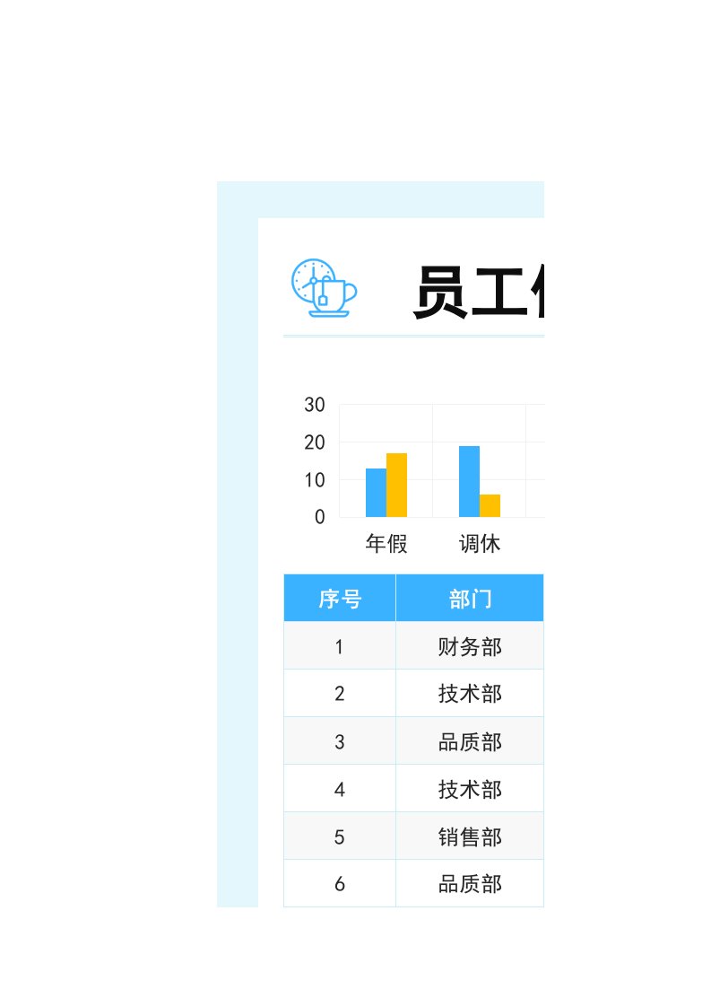 企业管理-01请休假16员工休假统计表