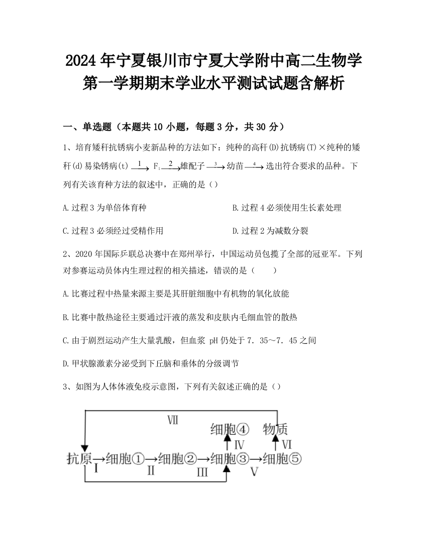 2024年宁夏银川市宁夏大学附中高二生物学第一学期期末学业水平测试试题含解析