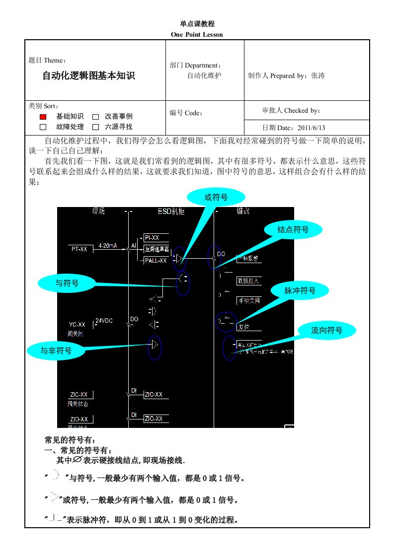 自动化逻辑图基本知识