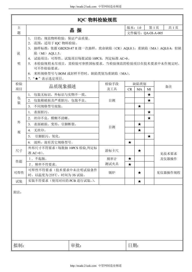 和而泰电子公司和而泰电子-IQC物料检验规范-05晶振-质量检验