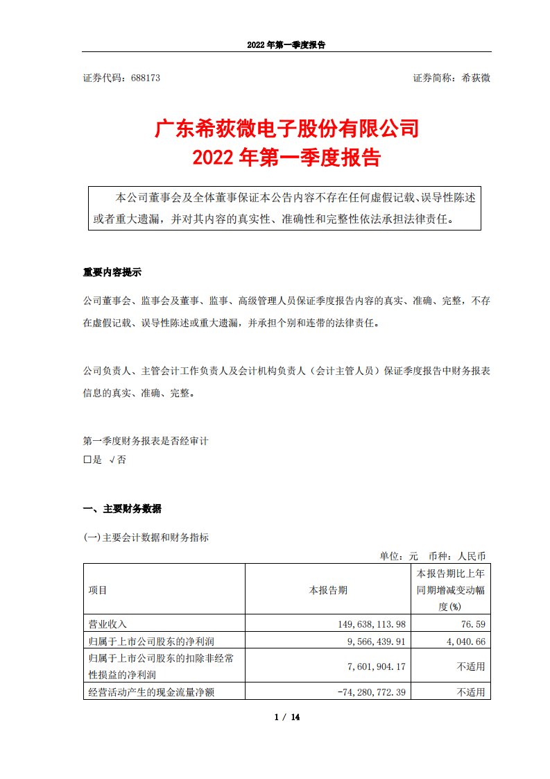 上交所-希荻微2022年第一季度报告-20220427