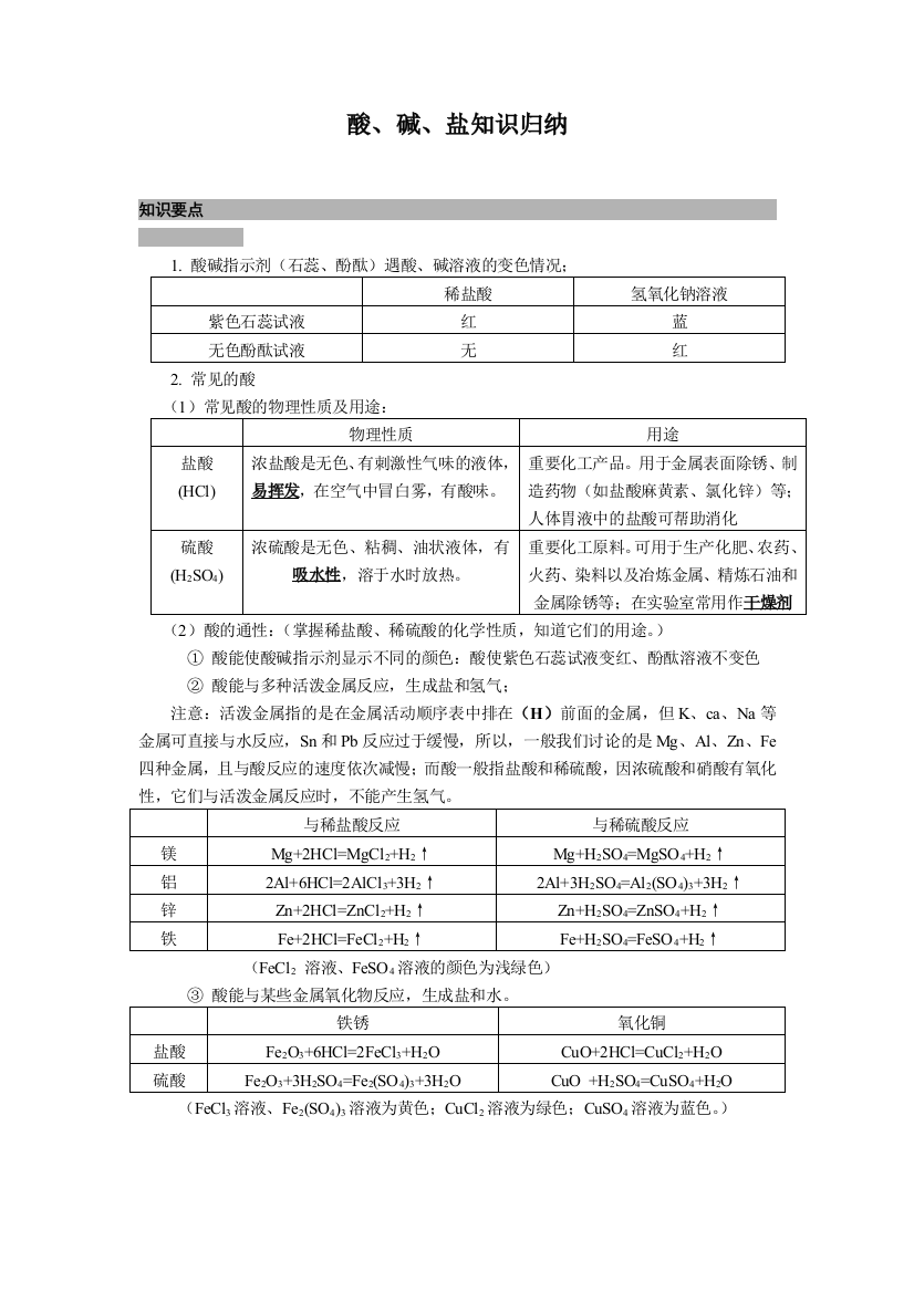 酸碱盐知识归纳