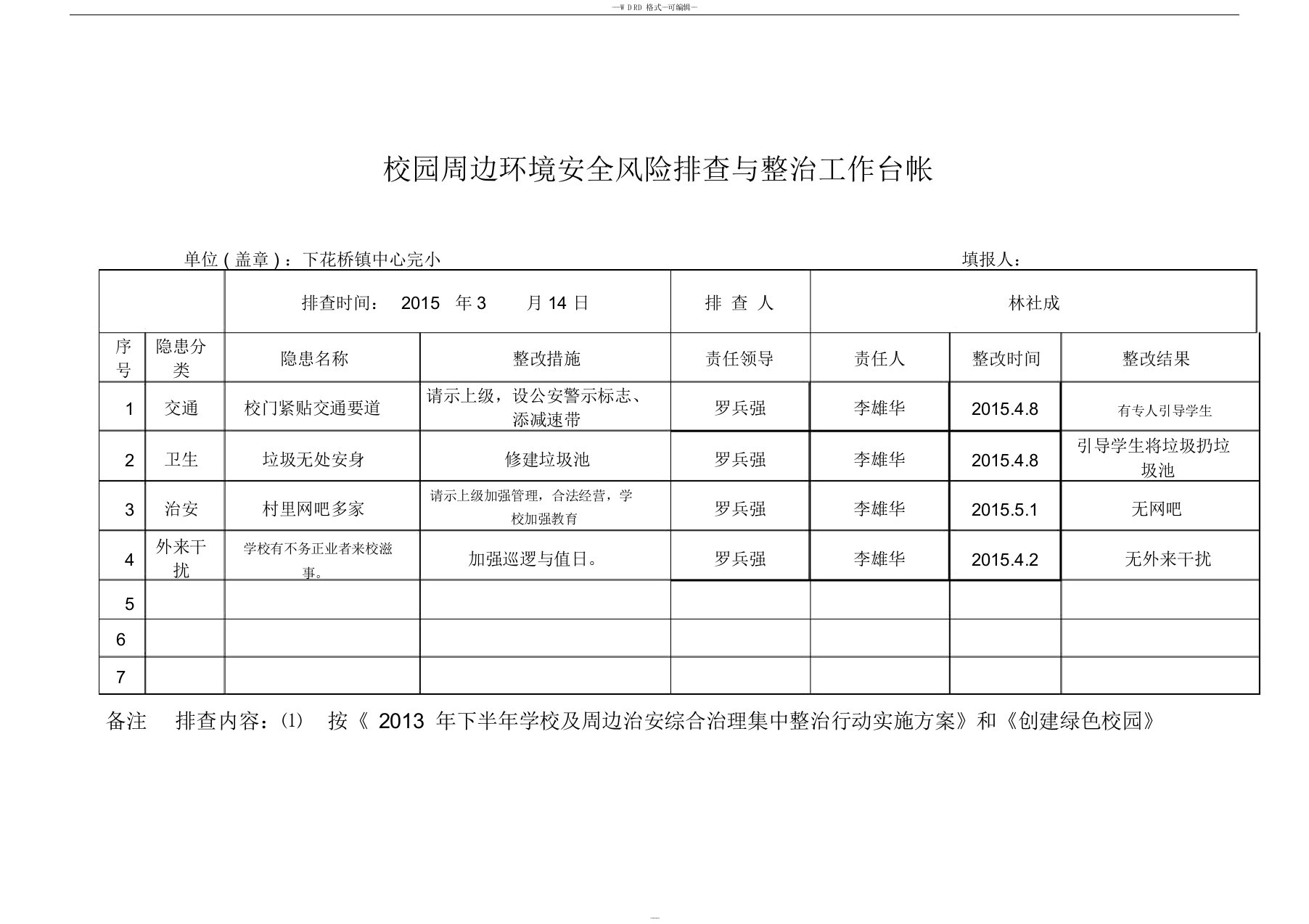 校园周边环境安全隐患排查与整治工作台帐