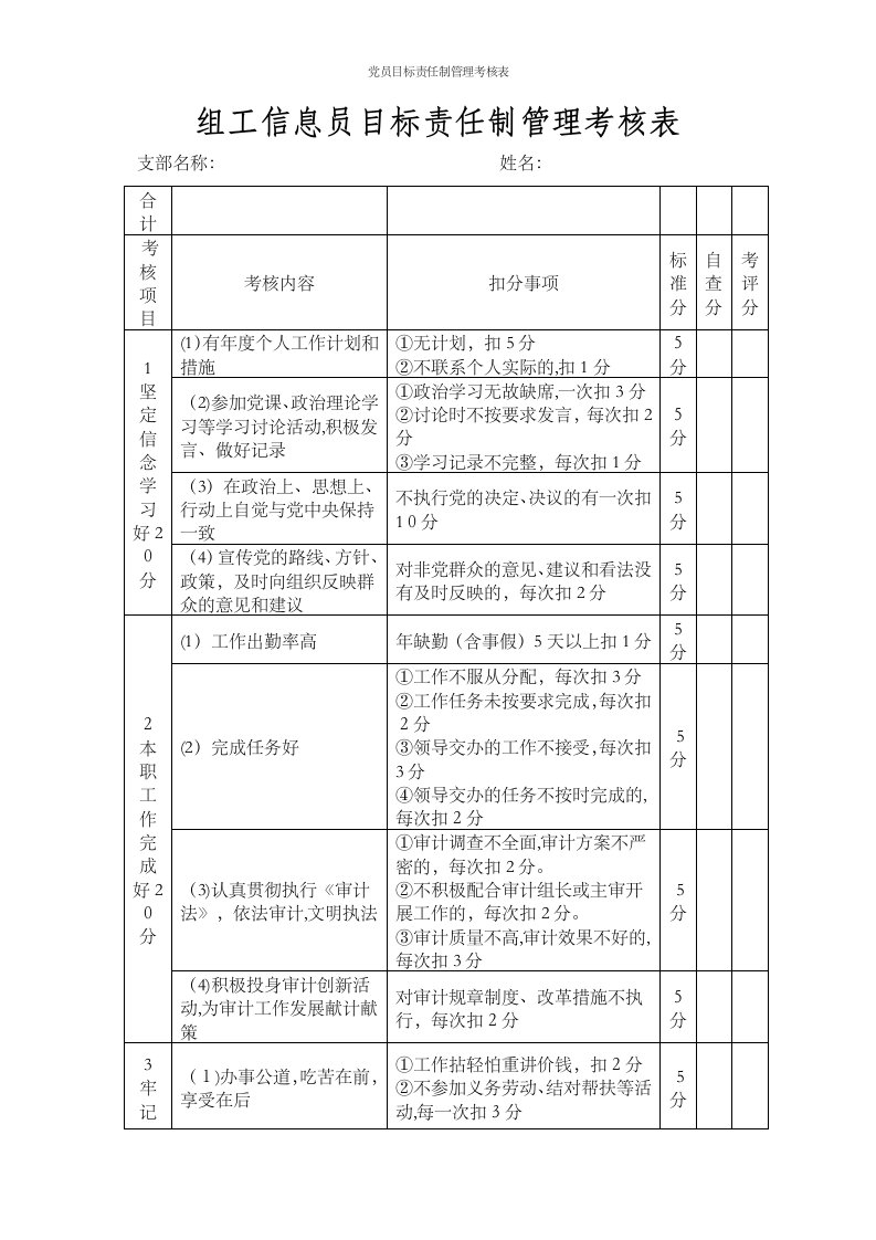 党员目标责任制管理考核表