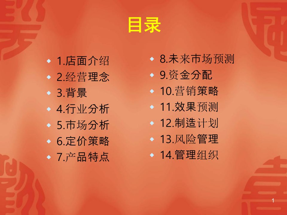 火锅店创业计划书ppt幻灯片课件