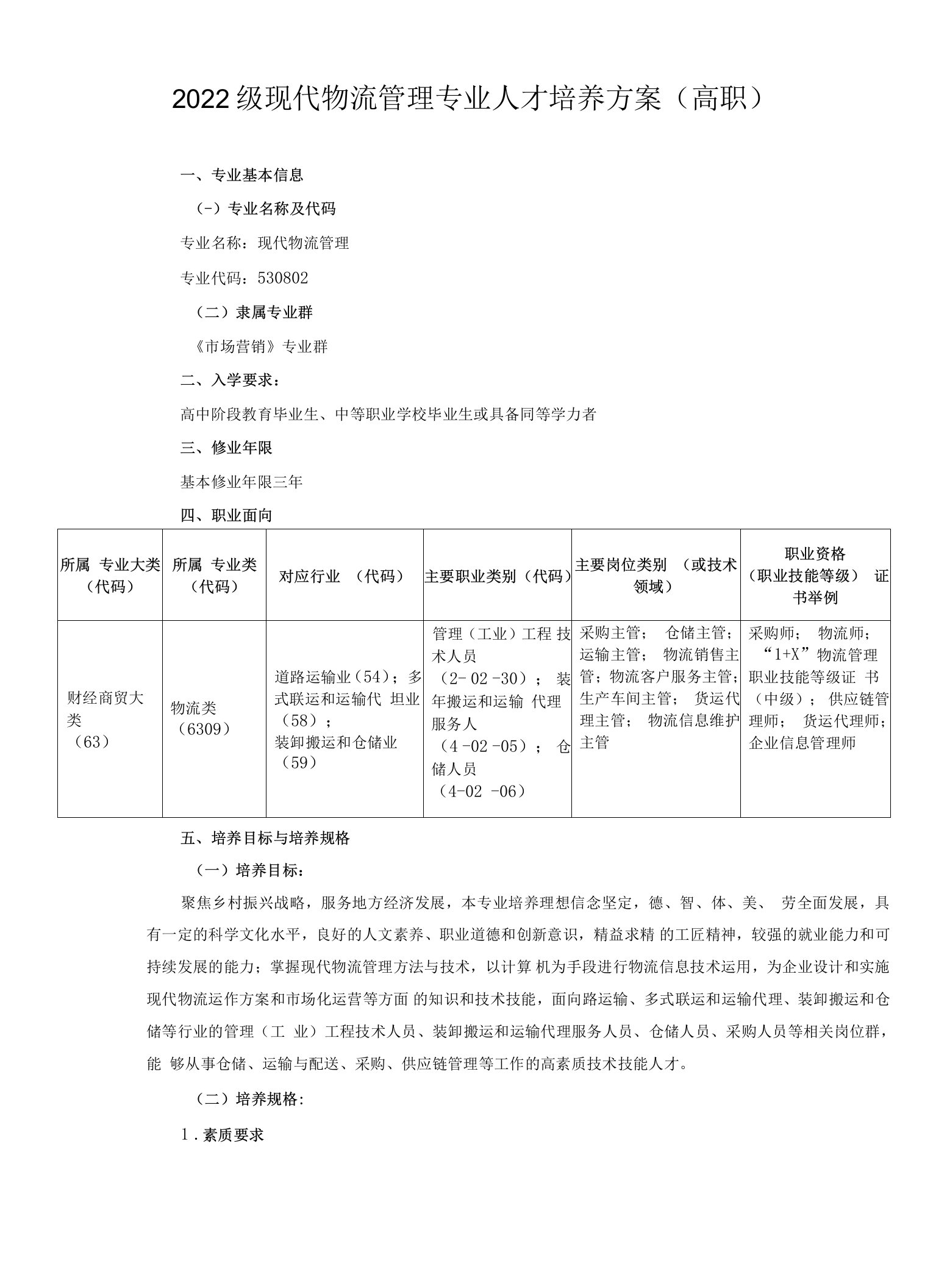 2022级现代物流管理专业人才培养方案（高职）