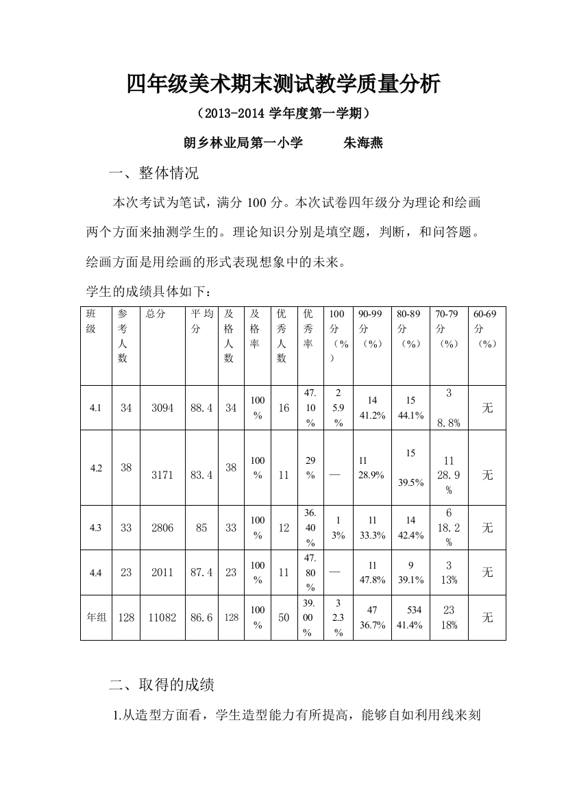 四年级美术期末考试质量分析