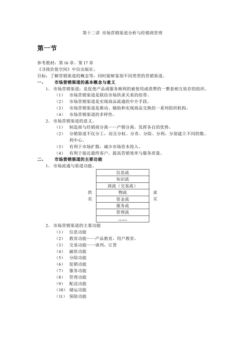 推荐-第十二讲