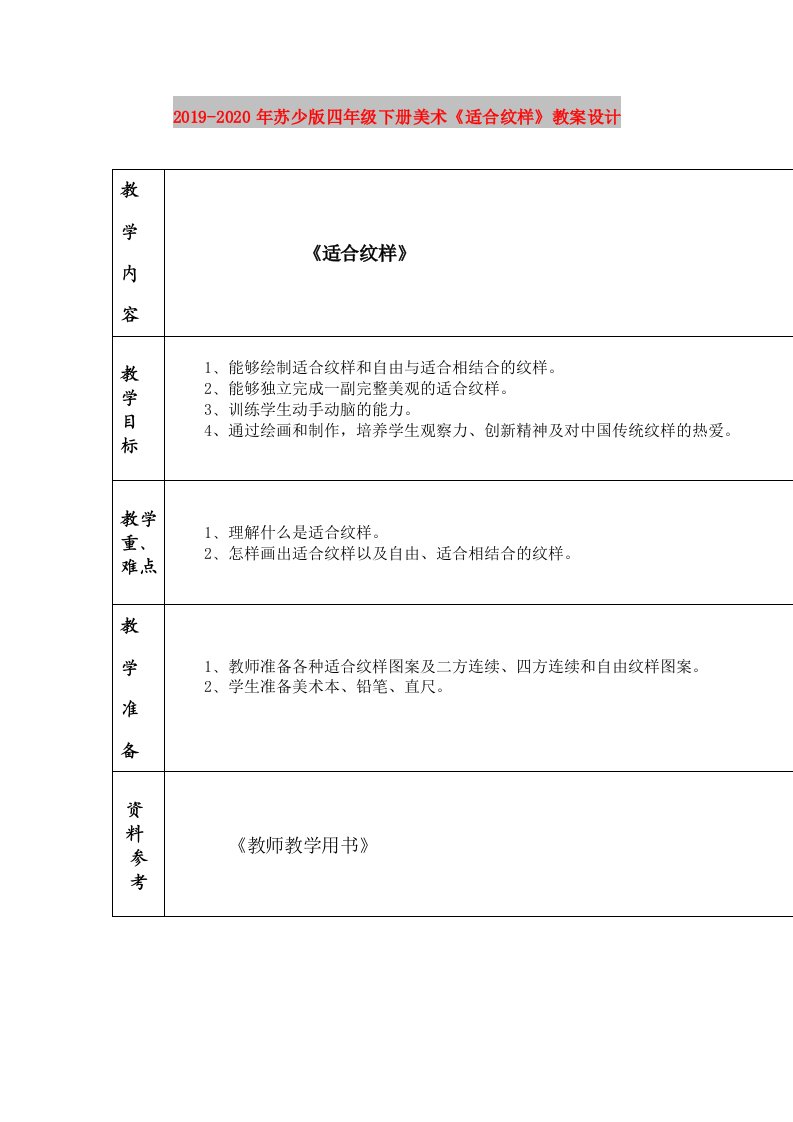 2019-2020年苏少版四年级下册美术《适合纹样》教案设计