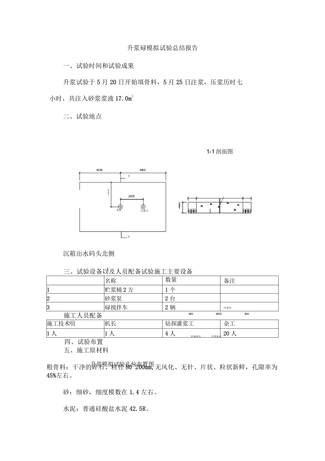 升浆砼模拟试验总结报告