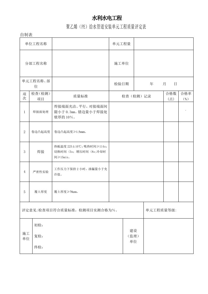 PE管安装单元工程评定表